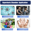 1.5 ATA Soft HBOT Inflatable Hyperbaric Oxygen Chamber