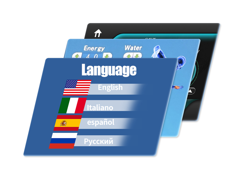 User Interface (UI) and Software Customization
