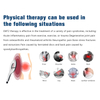 Hands-Free EMTT Machine High-Energy Pulsed Magnetic Field Therapy for Deep Tissue Healing
