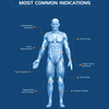 EMTT Magnetic Therapy Machine Extracorporeal Magnetotransduction for Musculoskeletal Treatment